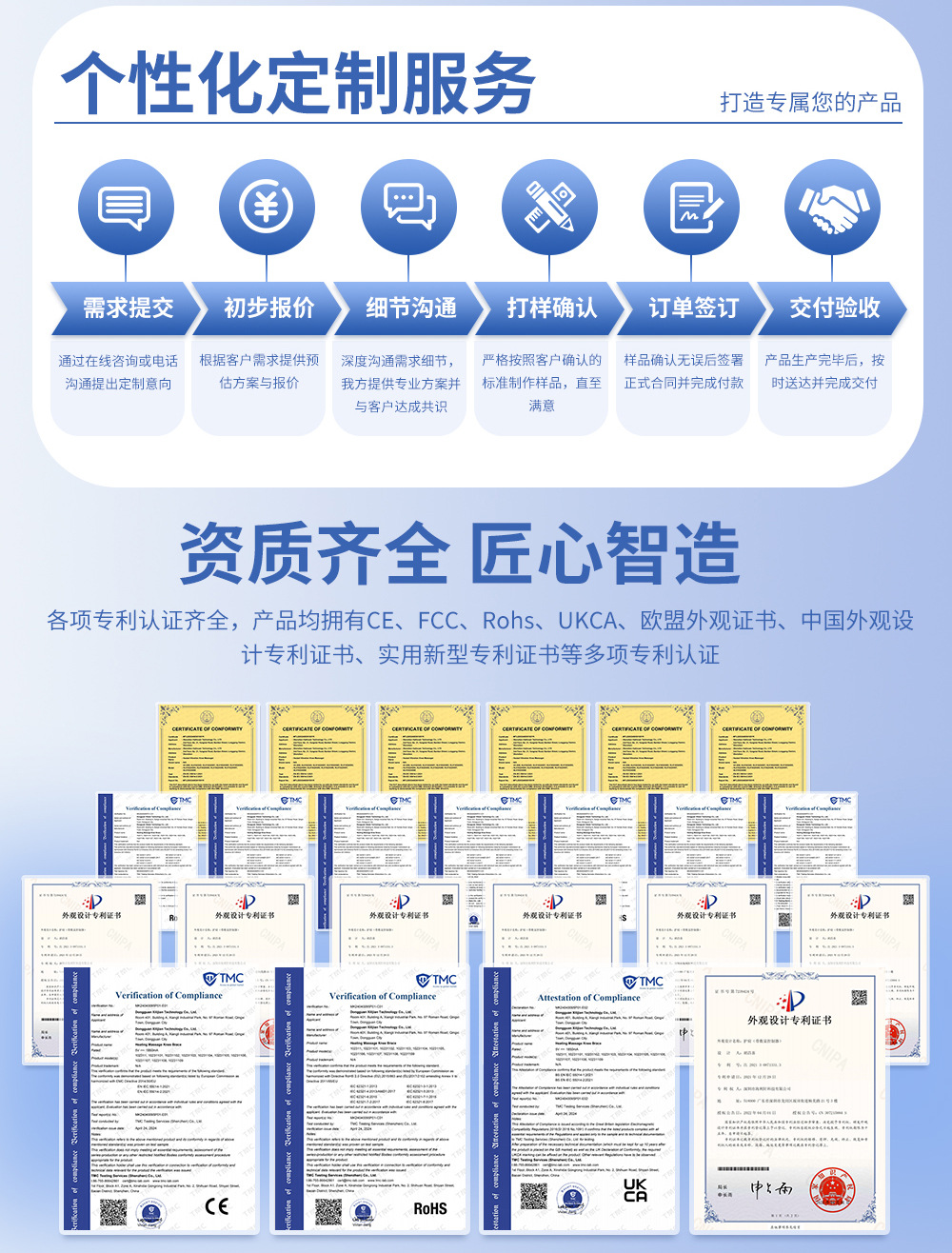 D-_喜利健优化主图_喜利健店铺图片_详情页工厂实力-切片_