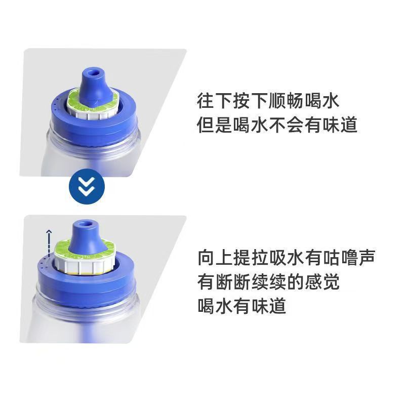 Joyfit 楽しいウォーターカップ Tritan 高価値大容量ポータブル 650 ミリリットルドリンクストローカップフレグランスカップ|undefined