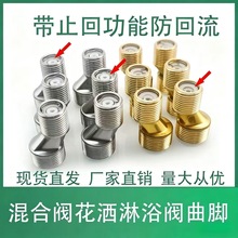 ��ˮ�y���^������L�~�f��ֹ���y��������ԡ�������^ƫ�Ļ����ս�