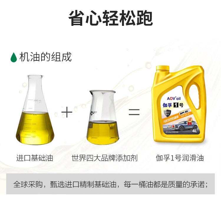 Suitable for genuine automotive engine oil, synthetic lubricant for car engines, SL grade 5W-40 all-season oil