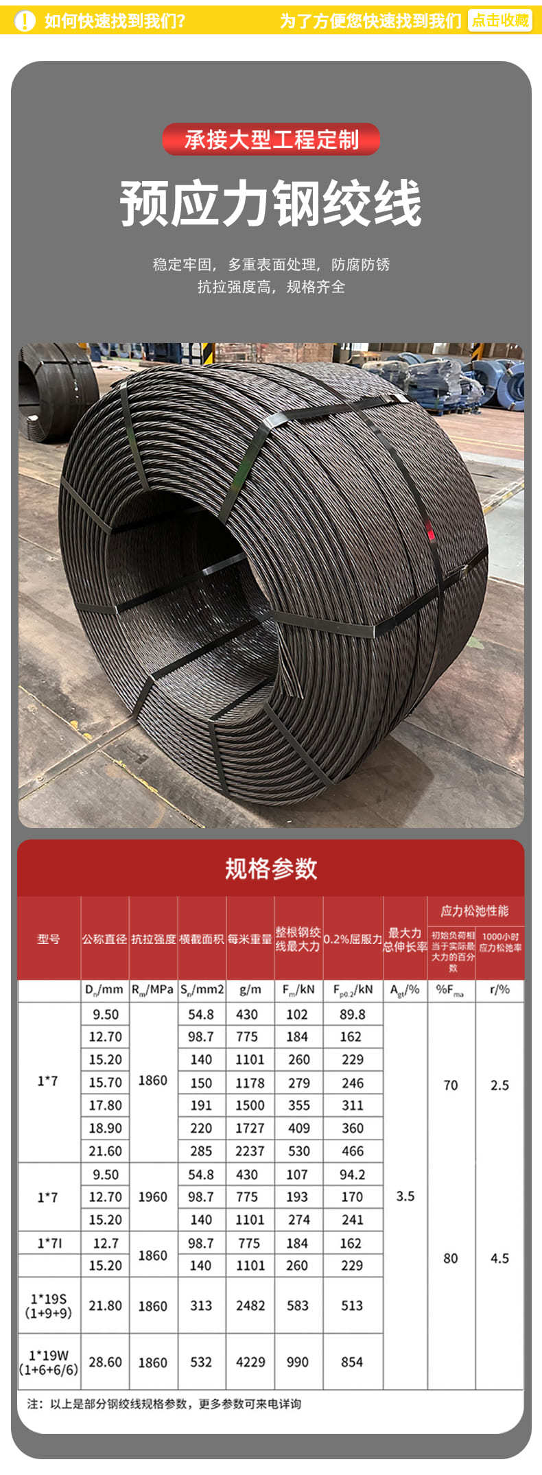 钢绞线详情页_02