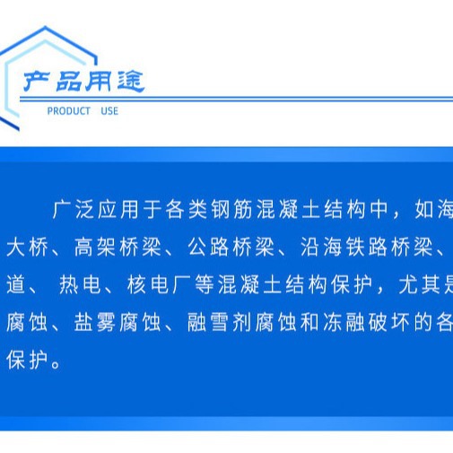 Силановая пропитка Mao Zhuo 20 кг