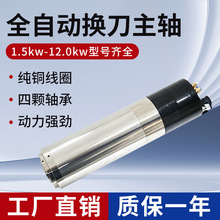 ����ȫ�ԄӓQ������S BT30 BT40���S 5.5/7.5/9KW ˮ��������S