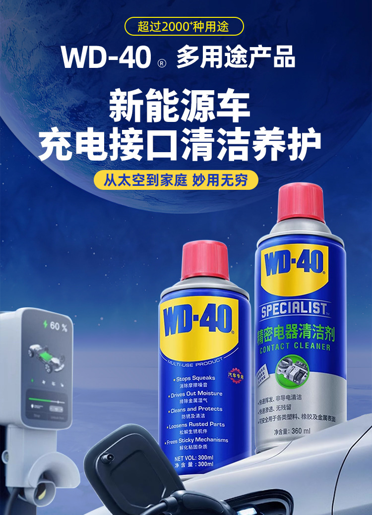 gG+cjPqtyNRshAcdJLmje5KrlxRvF0ucJMTS