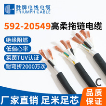 高柔拖链592-20549 22A 2000万次屏蔽彩色芯线柔软耐折数据线