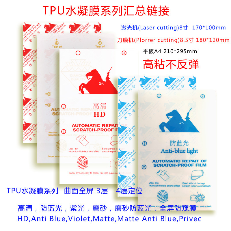 Laser-Cut Tpu One-Cut Positioning Hydrogel Film for Curved Screen Phone, Matte Privacy Film, Anti-Blue Light