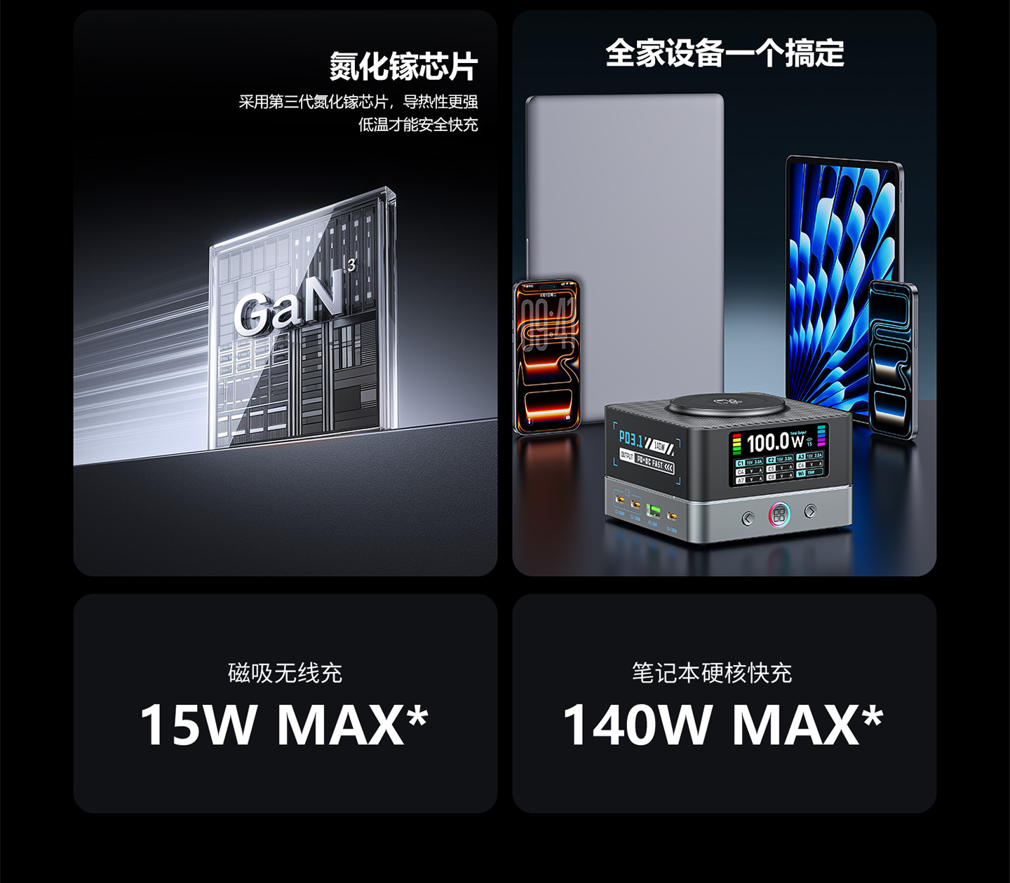 680W Çok Fonksiyonlu Gallium Nitride Masaüstü Şarj İstasyonu 15W Kablosuz Şarjlı Çoklu USB Hızlı Şarj Tam Protokol