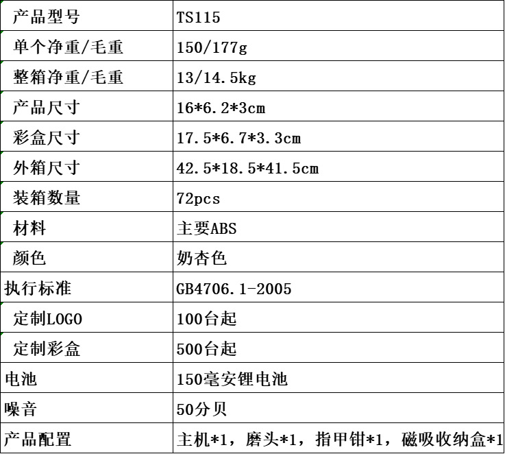 96fa74ea06c5e7219a54149c59df0c