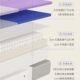 Master Making Nut Habitat 0 Glue Removable Mattress Independent Spring Ridge Protection Hard Mat for Elderly Double Bedroom Household