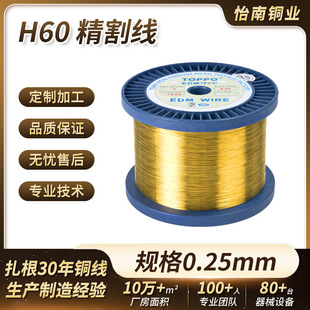 H60�S�~������0.25mm���߽z�S�~�и�F؛�~���Cе�Ĳ�늘O�~��