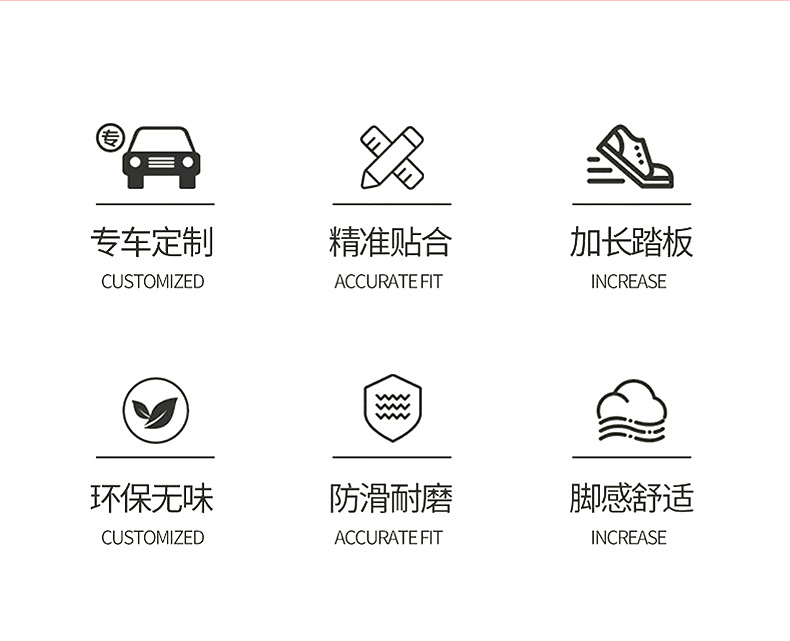 Jmc Fushun E Fushun Floor Mats Tpe New Energy Pure Electric Front Row Fully Surrounded Car Floor Mats Wear-Resistant