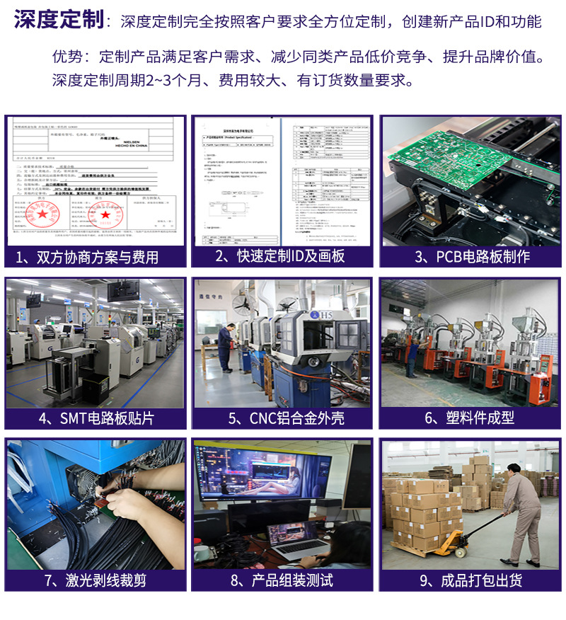 跨境 hdmi转av小白盒系列hdmi/vga/av转换器 视频信号插头转接线详情4