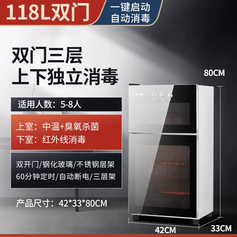 Antibacterial universal kitchenware for commercial use