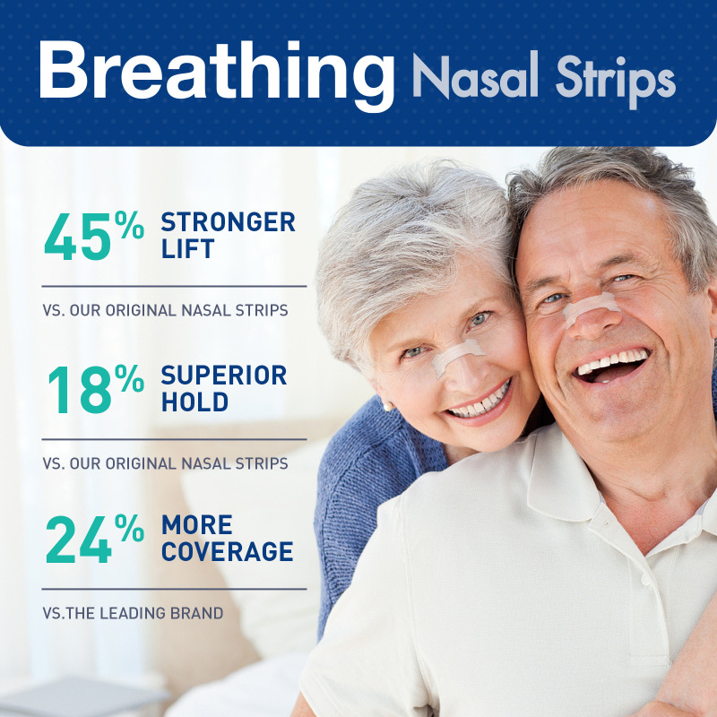 跨境爆款打鼾鼻条止鼾通鼻贴Nasal Strips止鼾口呼吸扩张条|undefined