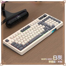 �о��I�P�l��ƴɫ������b�Cе�ָ��Α�̨ʽ�C��X�Pӛ��ͨ���I�P