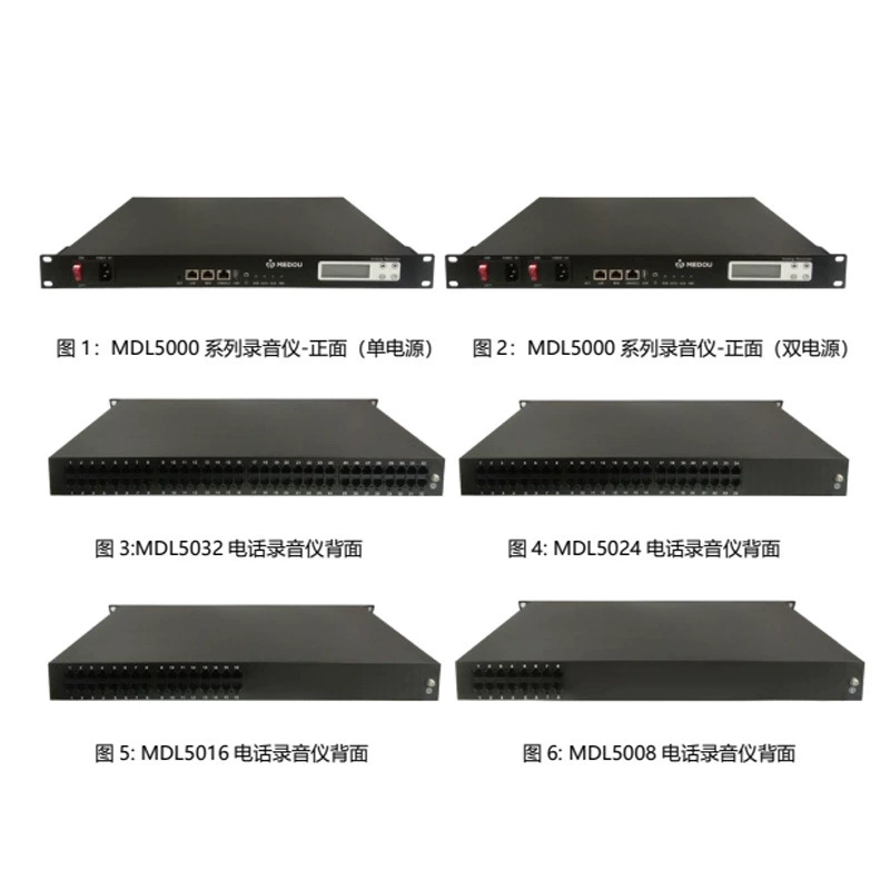 Аппарат записи разговоров (MEDOU) MDL5008/MDL5016/MDL532 — Linux, двойное питание, два накопителя