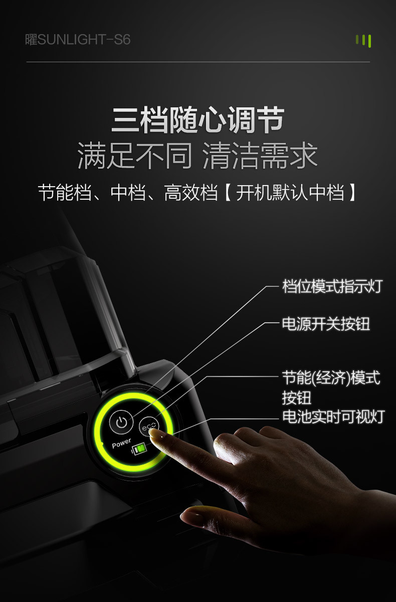 Greenfield Wireless Car Washer Yaoy S6 Home Rechargeable High-Pressure Water Gun Lithium Battery Car Washing Pump Cleaning Tool