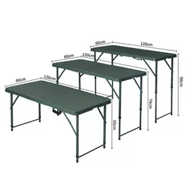 其他输配电;其他救生器材;其他五金工具