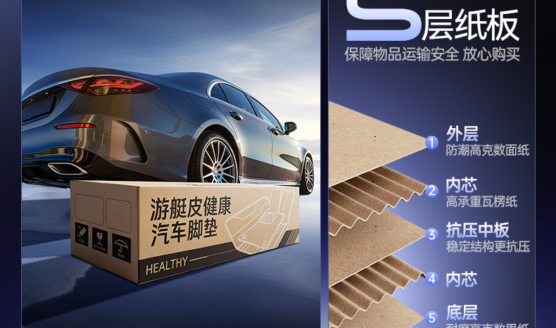 Suitable for the WEY V8X, full-coverage floor mats for the 2026 new five-seater car, interior carpet mats, modification accessories and supplies