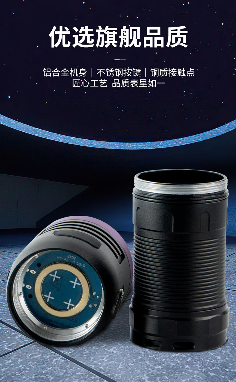 Purple Light 65Nm Power Fluorescent Detection Ultraviolet Flashlight for Currency Verification and Anti-Counterfeiting Identification
