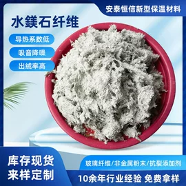 其他非金属;玻璃纤维;非金属粉末