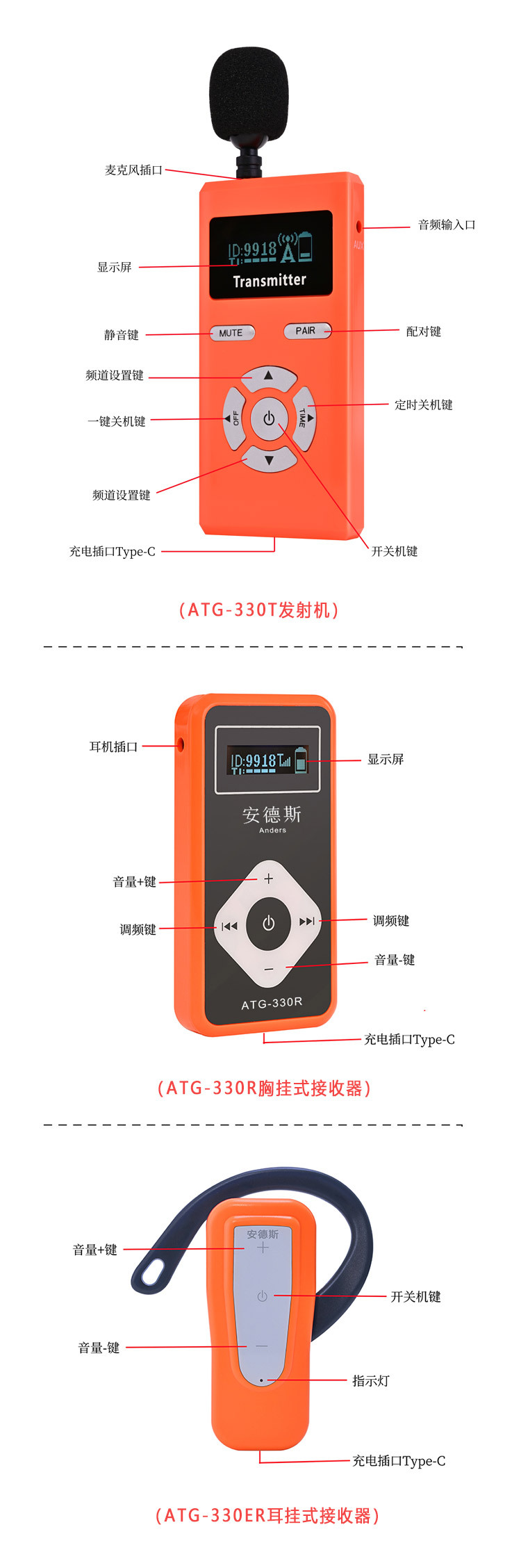 ATG-330中文详情_08.jpg