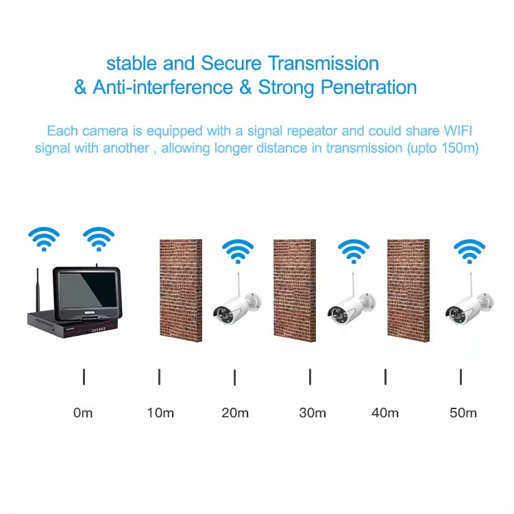 4/8 kanallı kablosuz 10 inç kamera iç ve dış mekan gözetim NVR seti kızılötesi gece görüş kamerası görsel 4G akıllı