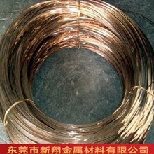 �����~��Qsn6.5-0.1C5191/5210/C54400���~���ӹ��{ֱ2MM�S��ֱ�N