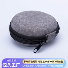 �A��eva���������ռ{���๦�ܶ��C�����a��ӮaƷ���b����朰�