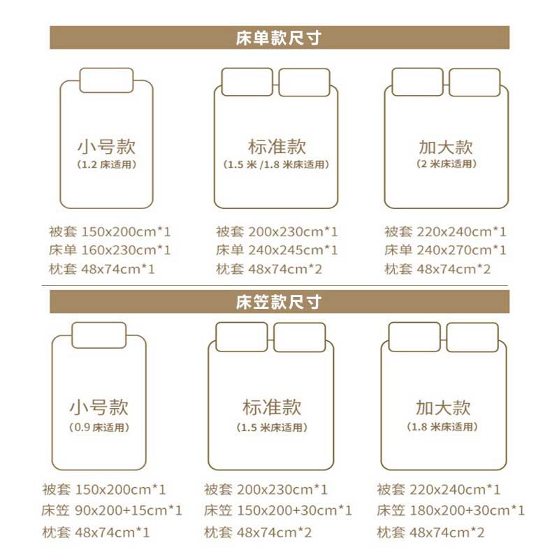 Juego de tres piezas de algodón lavado teñido en hilo, dormitorio de estudiantes universitarios, juego de literas, sábana, sábana, sábana, juego de cuatro piezas