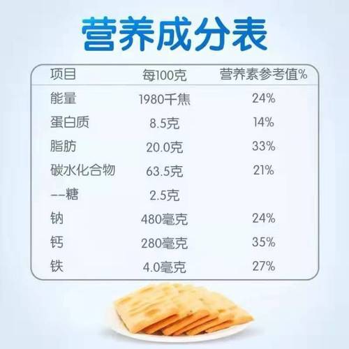 Taiping Biscuits 100g Bag Packaging Milk Salt Flavor Chive Flavor Salty Breakfast Snack Soda Biscuits Bulk Wholesale