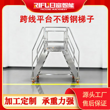 P䓿羀ˮƽ̨pȿ羀ݵǸݿ羀ƽ̨P