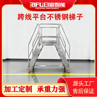 ���P䓿羀����ˮ��ƽ̨�p�ȿ羀�ݵǸ��ݿ羀ƽ̨���P�����