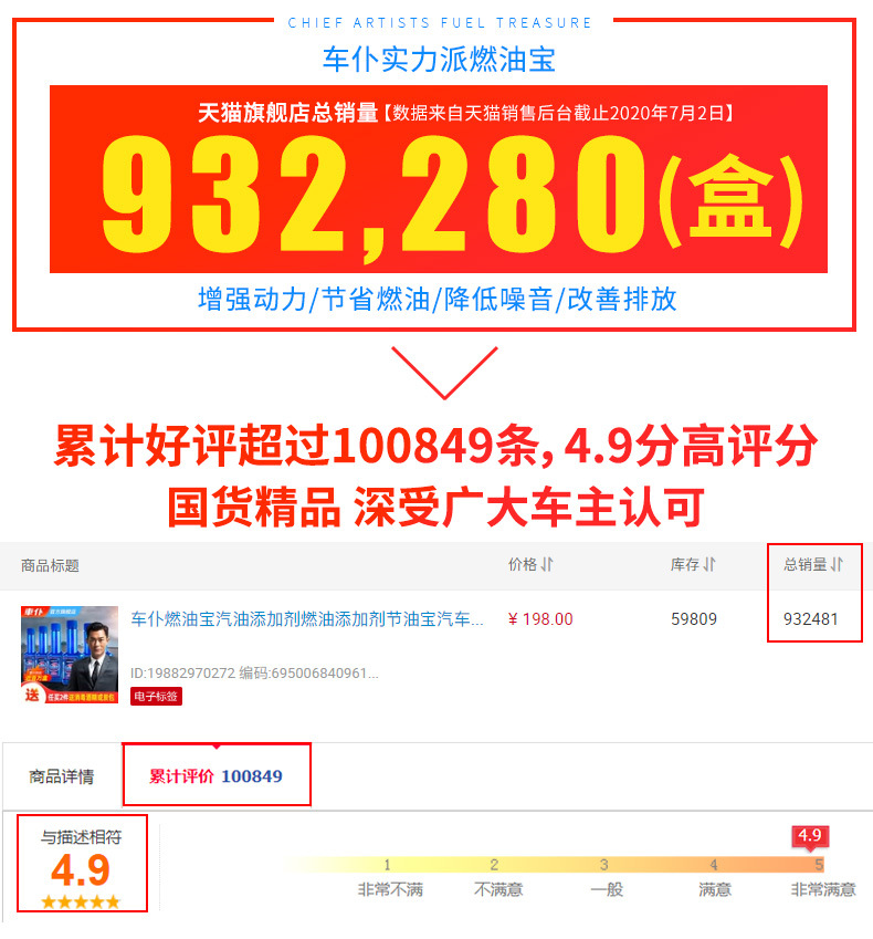 Suitable for Chaopu Fuel Treasure Gasoline Additive Three-Way Catalytic Carbon Deposit Removal Engine Cleaner Official Flagship