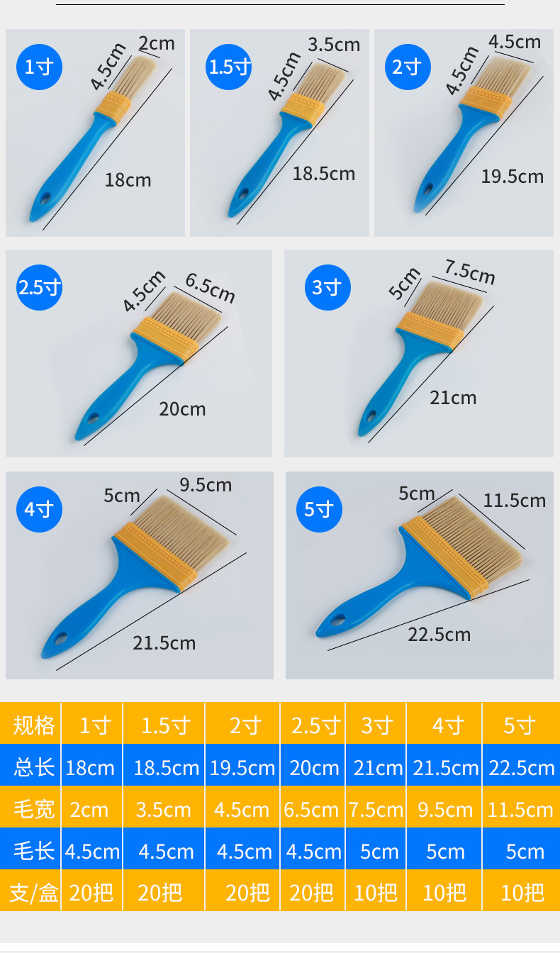 尼龙毛刷详情_04