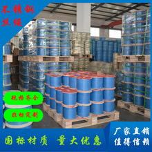 ��Ӧ 201 304 ����ָ�˿�� 316�����˿��