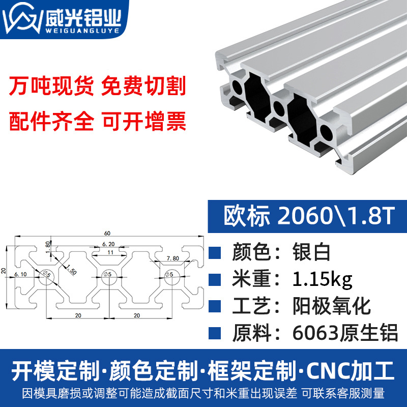 Euro 2020 perfil de aluminio 2040 aleación de aluminio tubo cuadrado perfil de aluminio marco de impresora diy3d perfil de aluminio 20x20