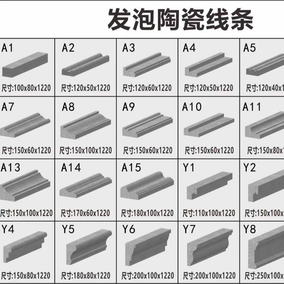发泡陶瓷线条别墅外墙装饰造型浮雕回字纹腰线檐线窗套线沿线