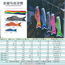 �羳؛Դ�ձ����~����ʽ���L�~��ȫ�����~ᦌ�������ֱ��