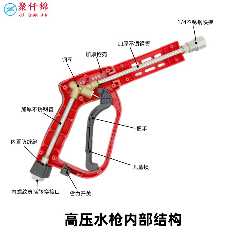 Cross-Border Cleaning Machine High-Pressure Water Gun, Adjustable Car Wash Water Gun, Household Water Gun, Compatible with Karcher, Liqi, Greenfield, and Yili