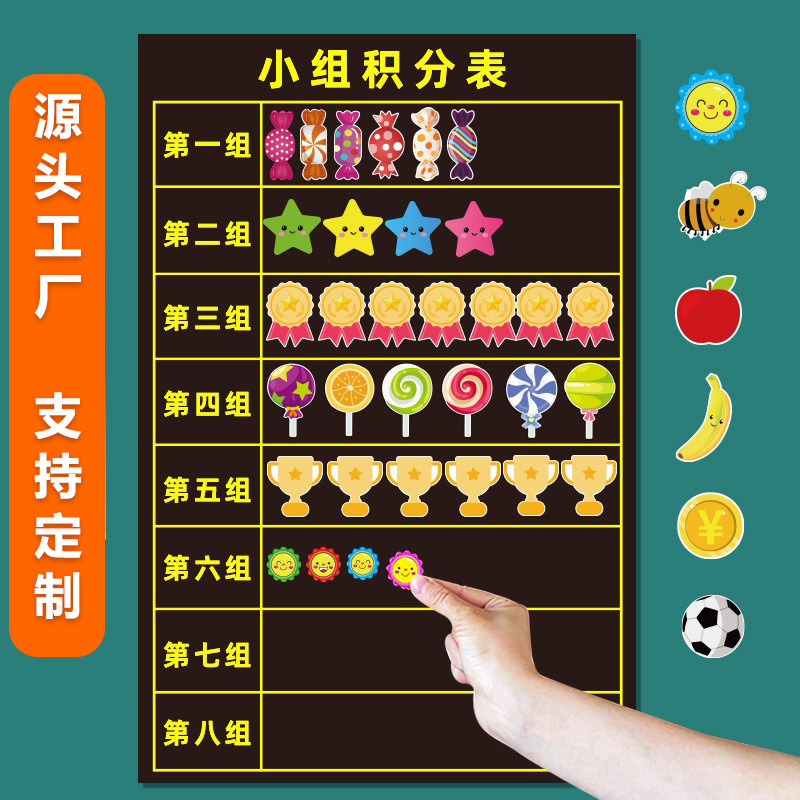 40*60cm Group Score Table Chinese and English Version Magnetic Group Score Table Blackboard Sticker Class Evaluation Column Grouping 40*60cm Group Score Table Chinese and English Version Magnetic Group Score Table Blackboard Sticker Class Evaluation Column Grouping