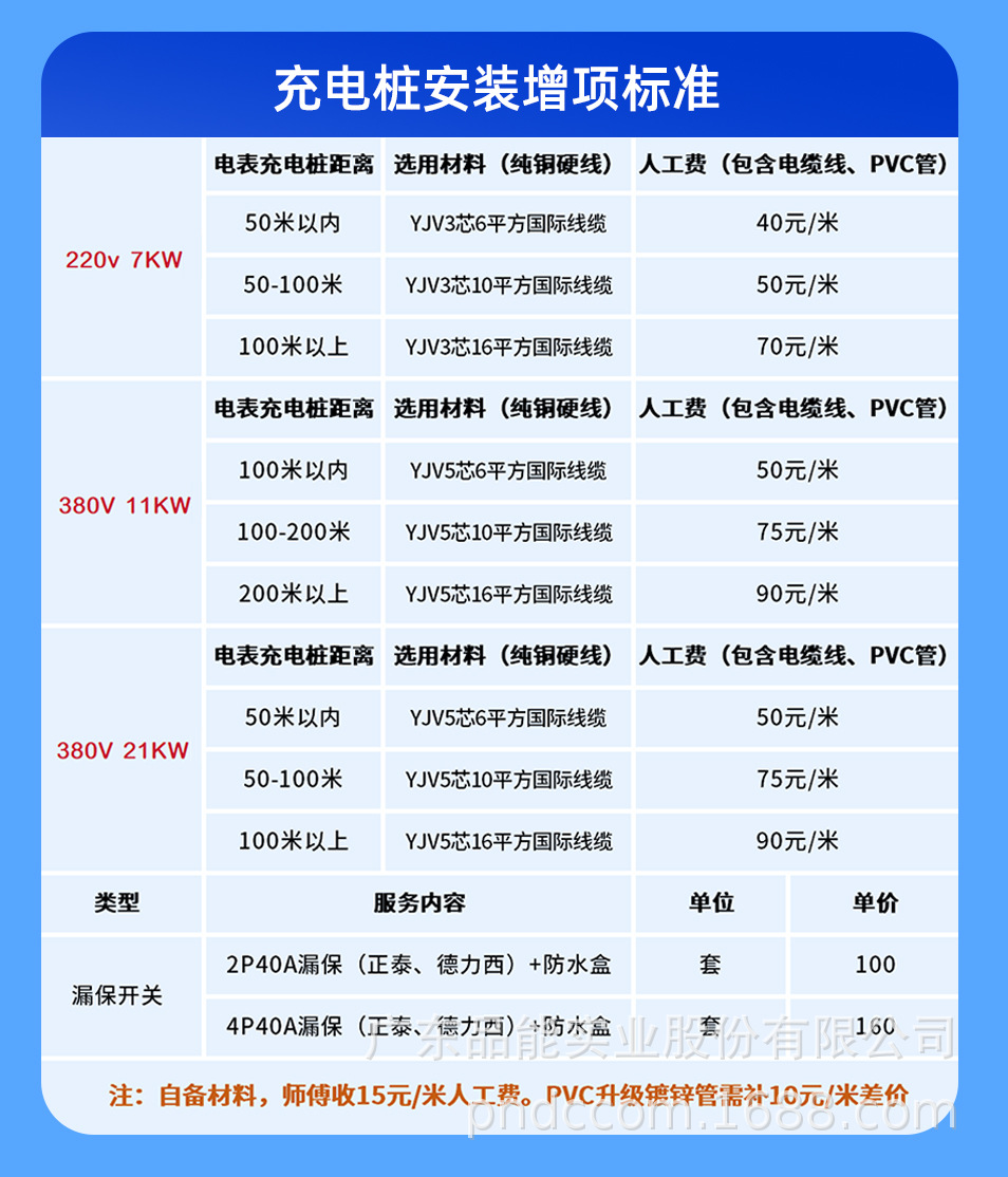 充电桩详情页--_12.jpg