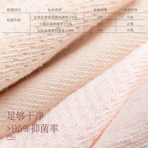 Summer thin women's socks solid color socks combed cotton mesh shallow mouth invisible socks silicone non-slip anti-odor pure cotton boat socks