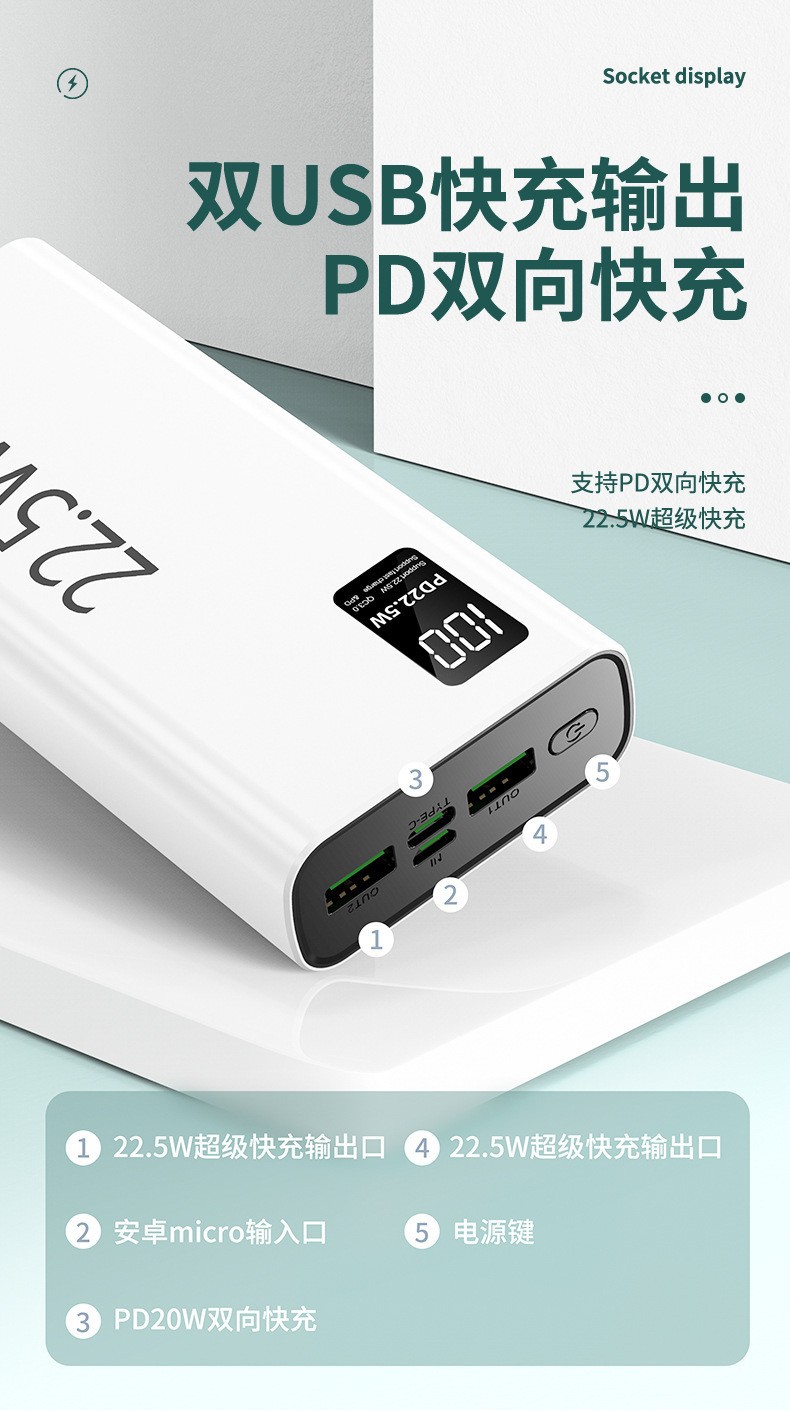Küresel Toptan Süper Hızlı Şarj Entegre Kablolu Yüksek Kapasiteli 20000mAh Powerbank 22.5W Logo Baskılı Hediye