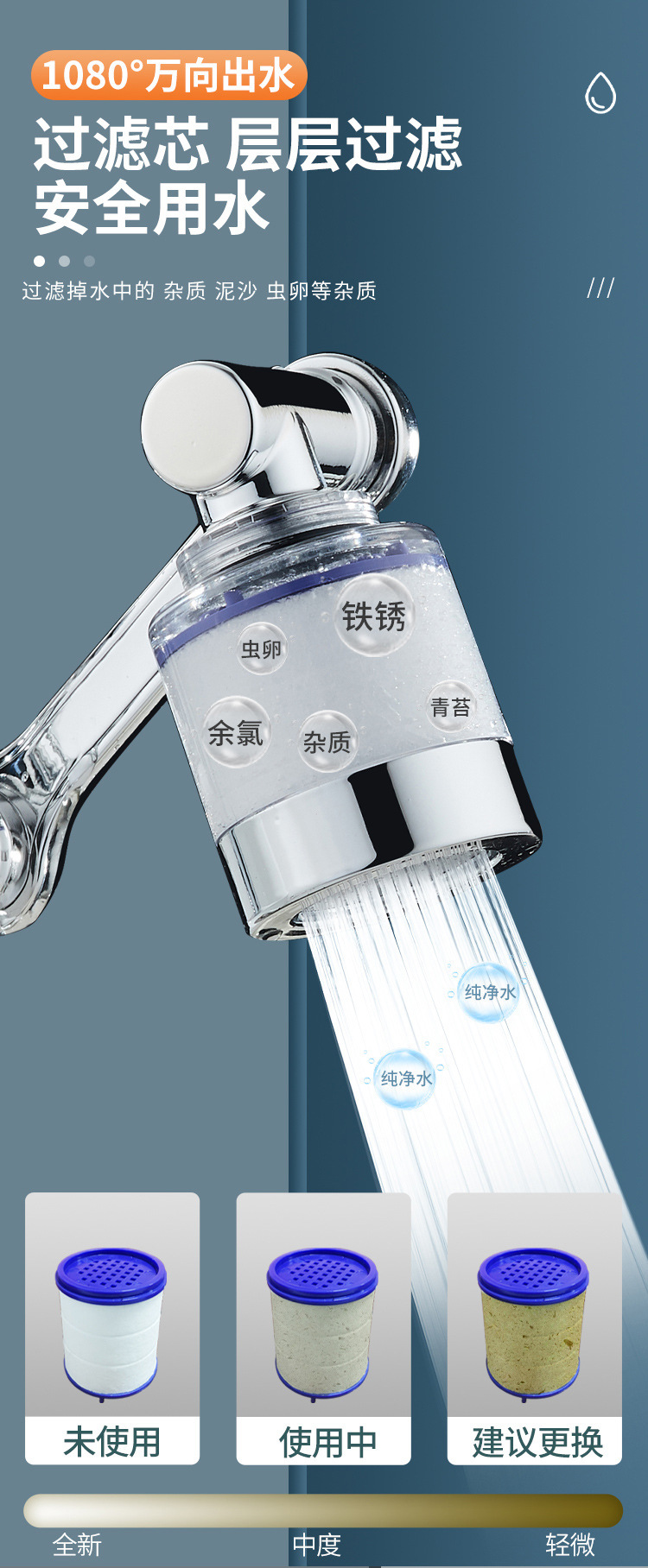 Faucet mechanical arm, spout, universal splash-proof head, 1080-degree rotating splash-proof washbasin, rotating extender, bubble maker Item Picture