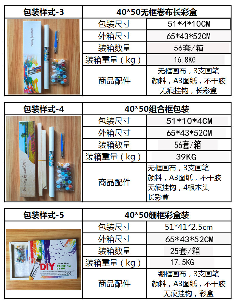 厂家批发40*50DIY数字油画小王子动漫系列供应跨境及国内电商货源详情19