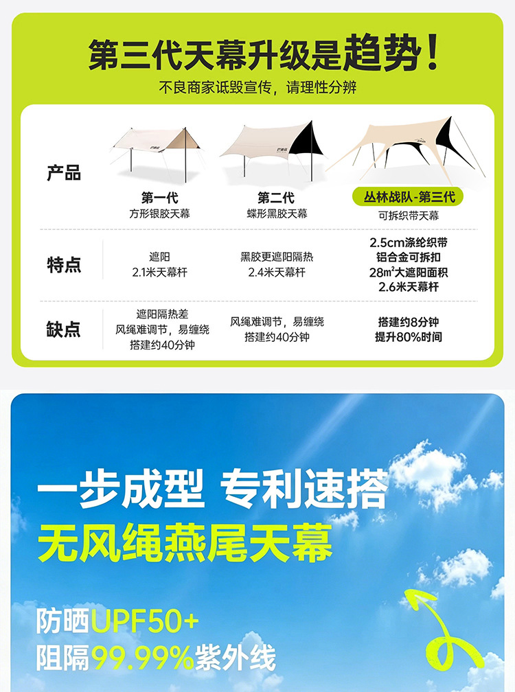Jungle Warriors Octopus Canopy Tent Outdoor Octopus Instant Setup Camping Thickened Black Coating Sunscreen Quick-Open Canopy