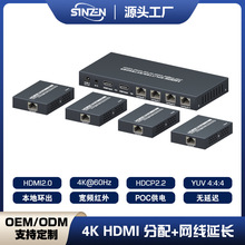 Ѹ HDMI+WL 4·L 4K  4K HDMIL
