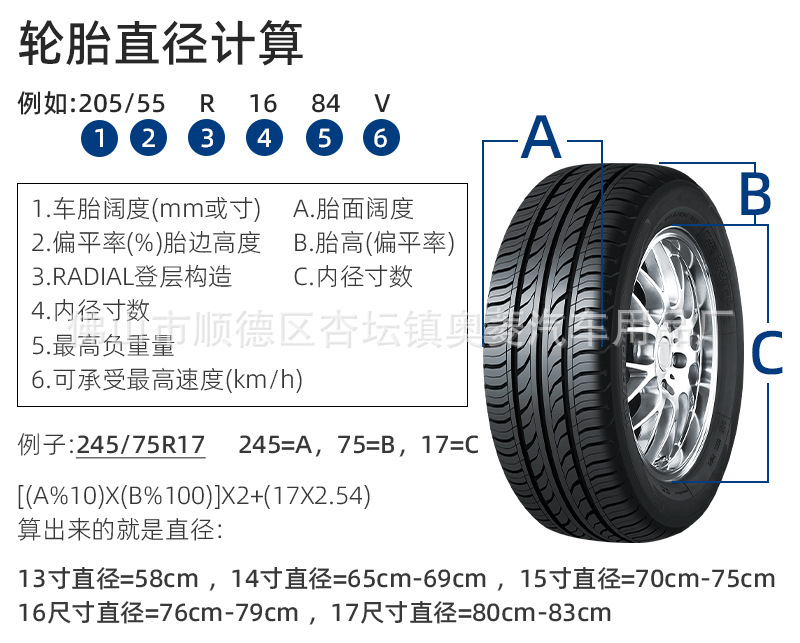 Stainless Steel Spare Tire Cover, Thickened, Fully Enclosed Trunk, New Modified Waterproof Tire Cover, Off-Road Vehicle Decorative Protective Shell