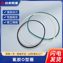 ˮ÷zm|ƬʽxıʽҺ±÷zOȦӹS